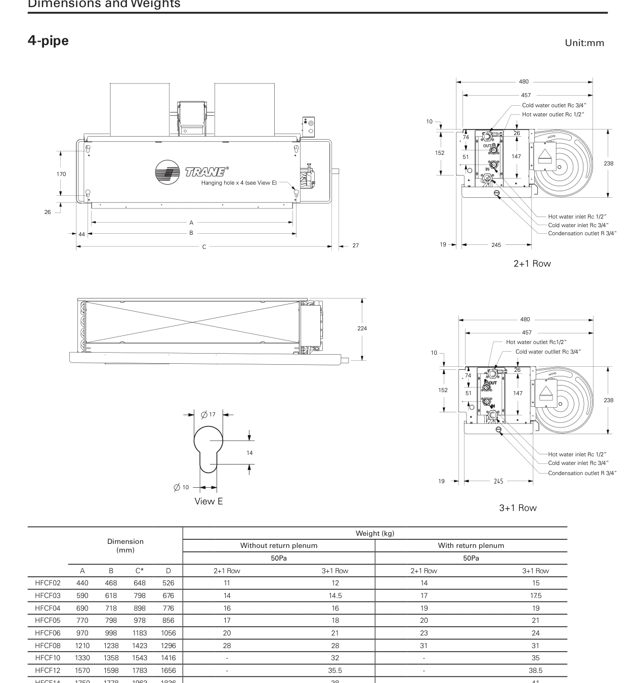 رسومات أبعاد Trane CRQ لتكوين 4-pipe